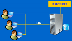 system-tn-instalace-sitova